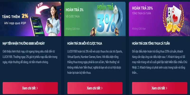 Phân tích tỷ lệ cược chuyên sâu tại loto288 khuyến mãi